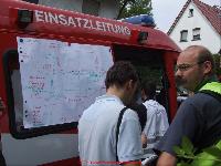 H3 - Sonstiges