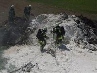 B2 - Flächenbrand