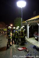 B3 - Brand in Gebäude