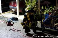 B3 - Brand in Gebäude