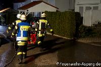 B3 - Brand in Gebäude