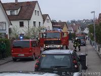 B2 - Rauchentwicklung klein