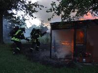 B2 - Gartenhausbrand