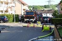 B4 - Brand in Gebäude