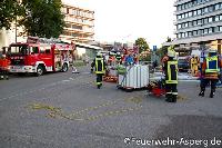G3 - Gefahrgut groß