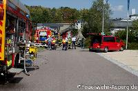 B3 - Brand in Gebäude