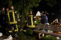 H0 - Hochwasser