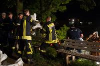 H0 - Hochwasser