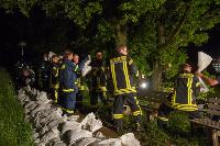 H0 - Hochwasser