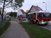 B3 - Brand in Gebäude