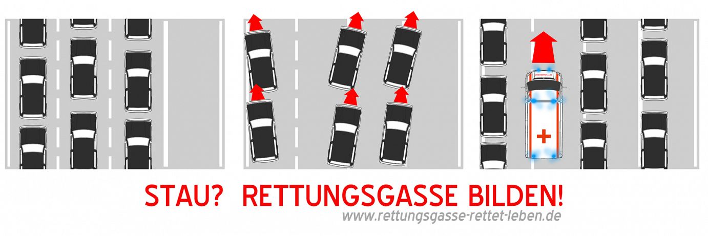 Rettungsgasse mehrspurig